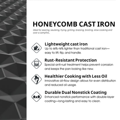 Cuisiland 4-Piece Honeycomb Cast Iron Cookware Set