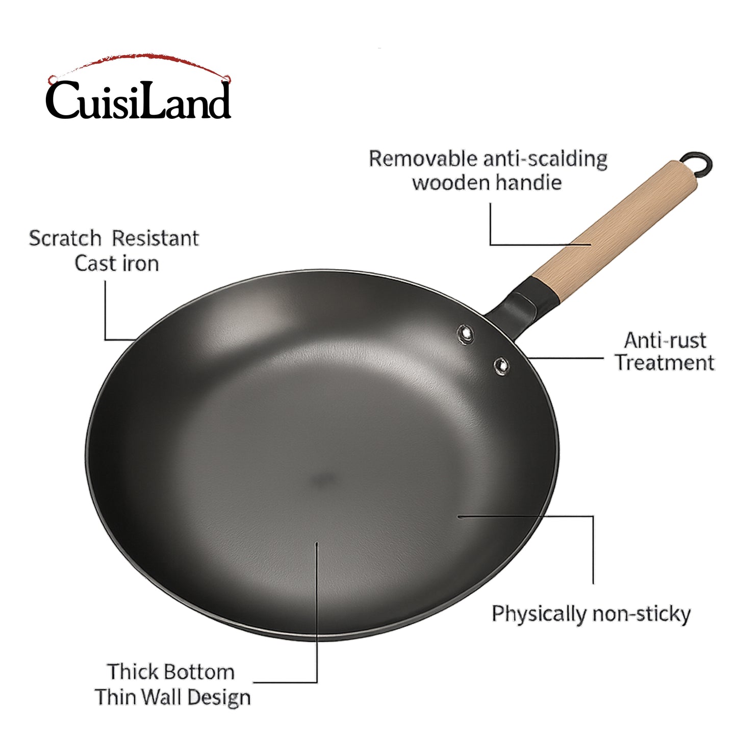 Cuisiland 8”, 9.5”, 10.25” Nitrided Cast Iron Frying Pan Set