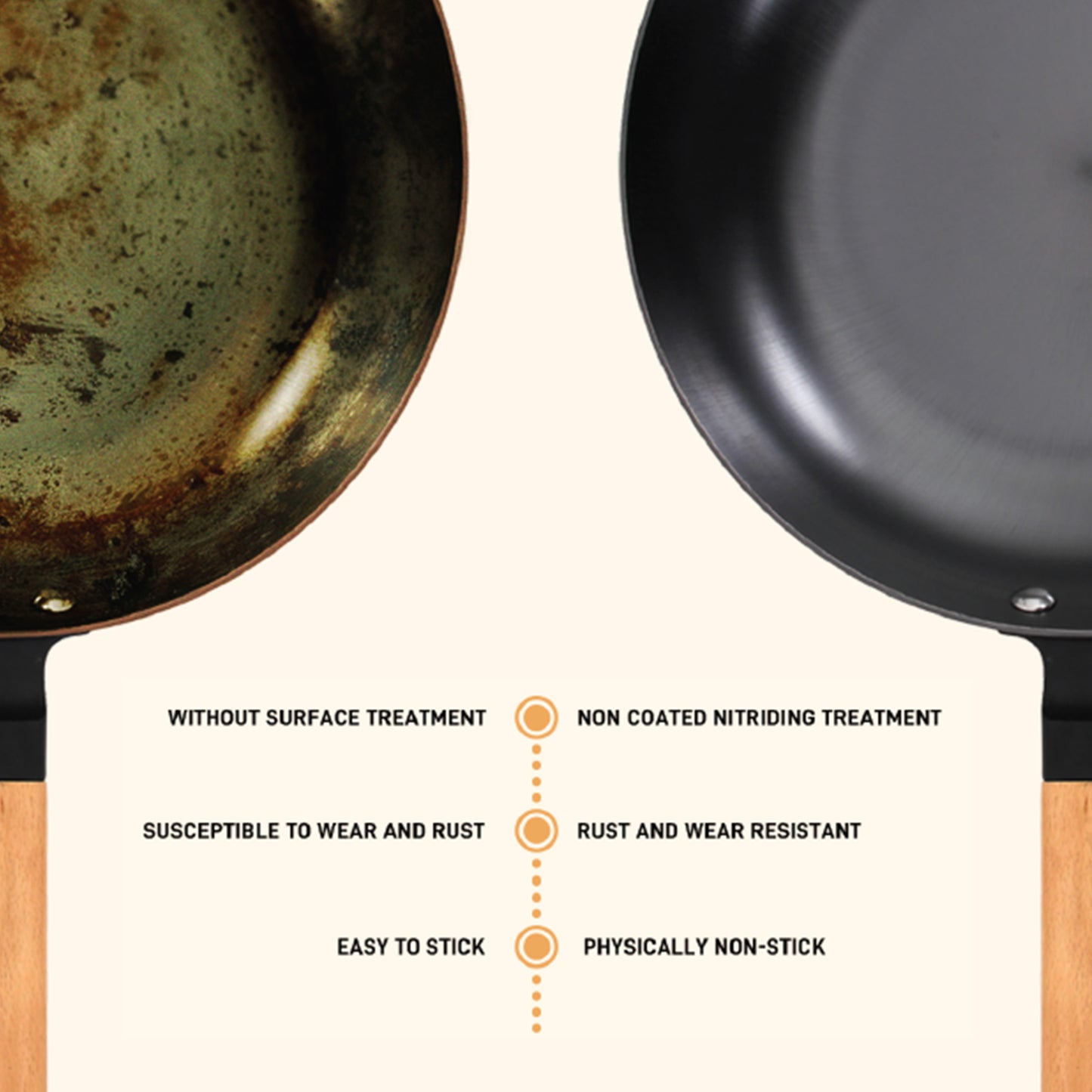 Cuisiland 12" Nitrided Cast Iron Wok