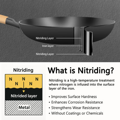 Cuisiland 14” Nitrided Cast Iron Wok